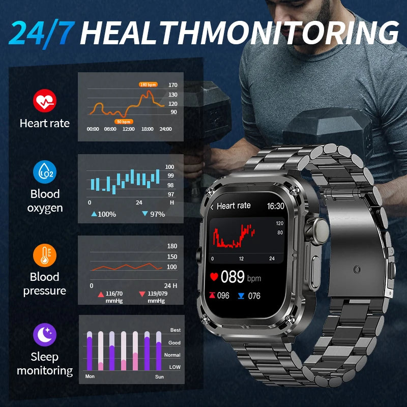 Smart Fitness Tracker Watch Men/Women | GPS,Health Monitor, Sleep tracker | Android/IOS Supported